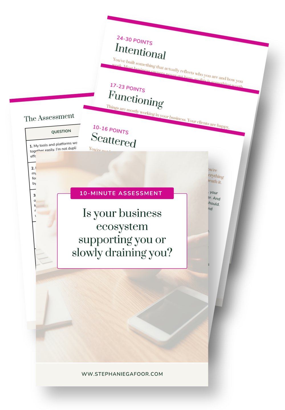 Is your business ecosystem supporting you or slowly draining you_cover